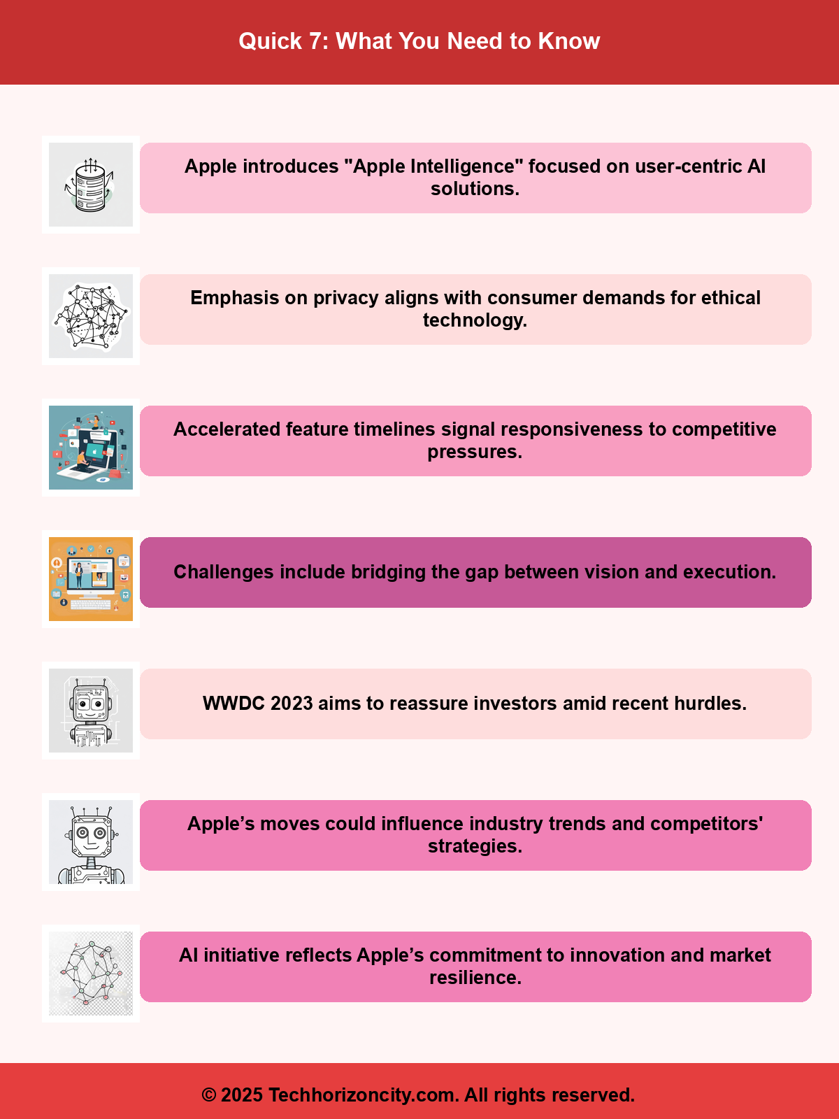 Article Infographic Summary