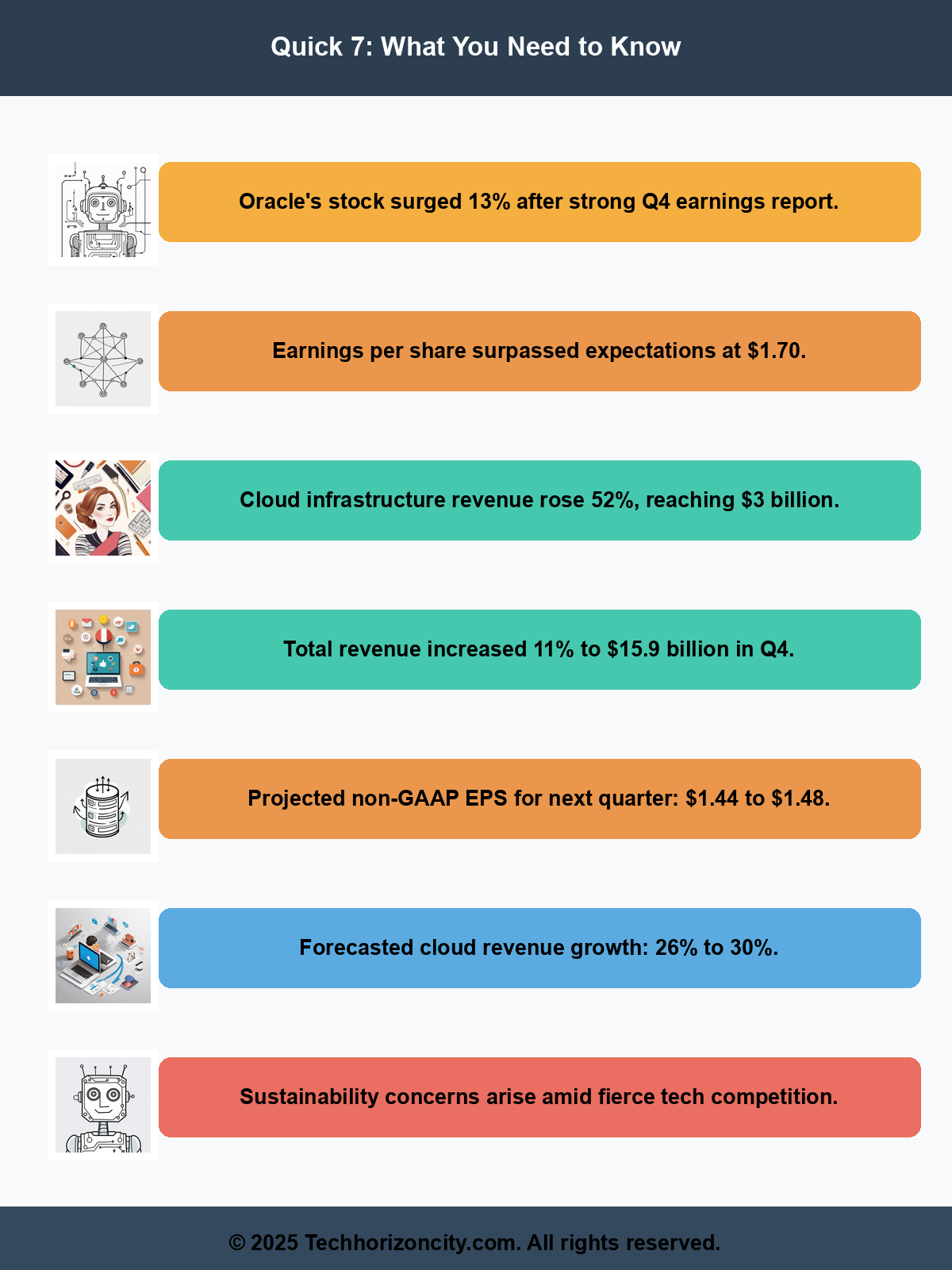 Article Infographic Summary