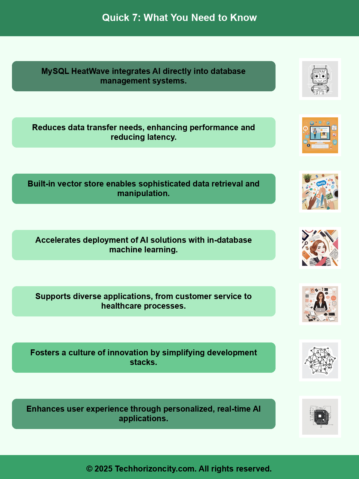 Article Infographic Summary
