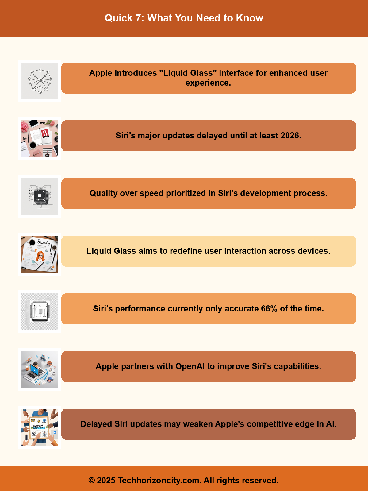 Article Infographic Summary