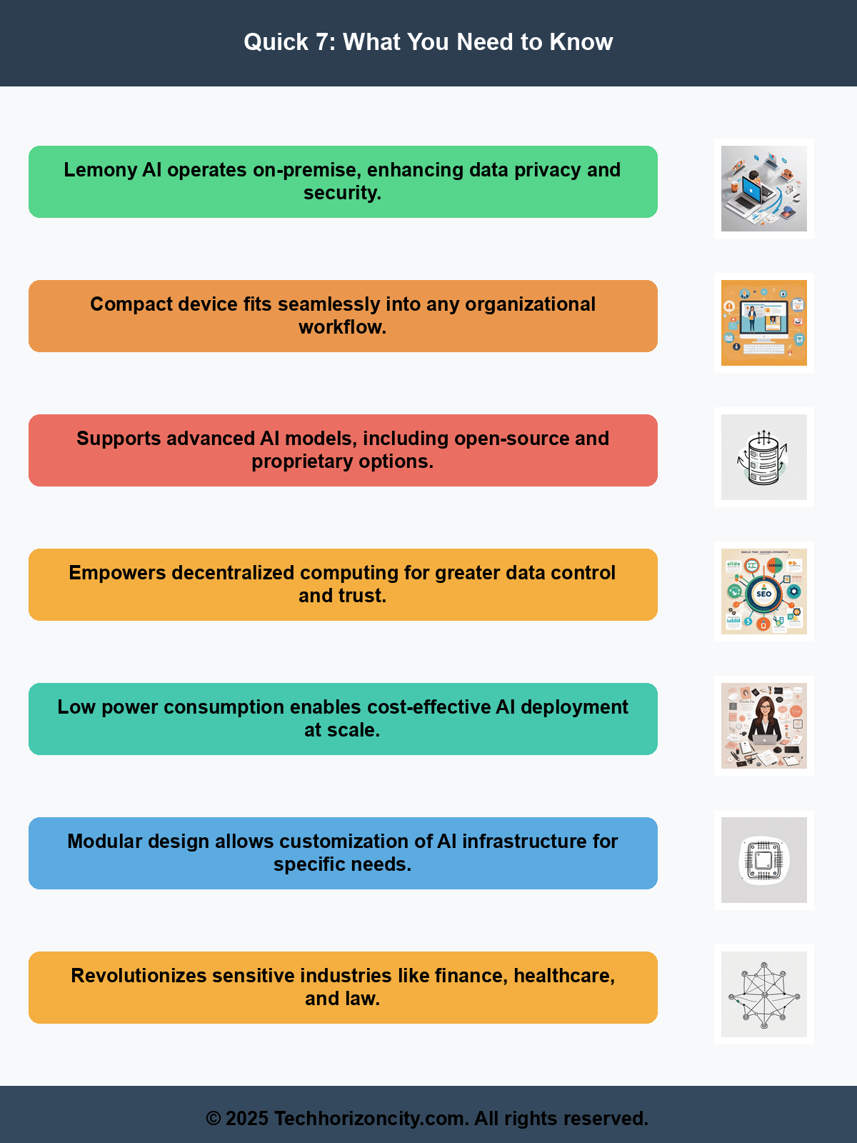 Article Infographic Summary