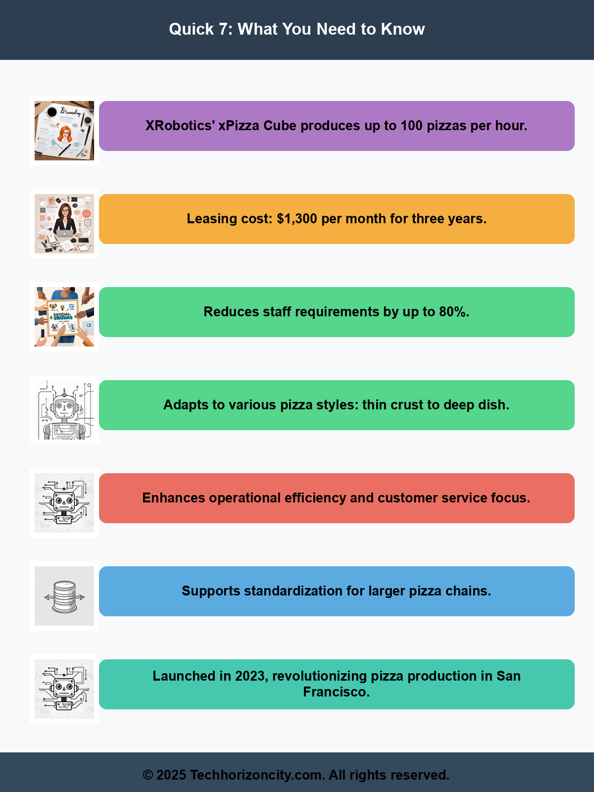 Article Infographic Summary
