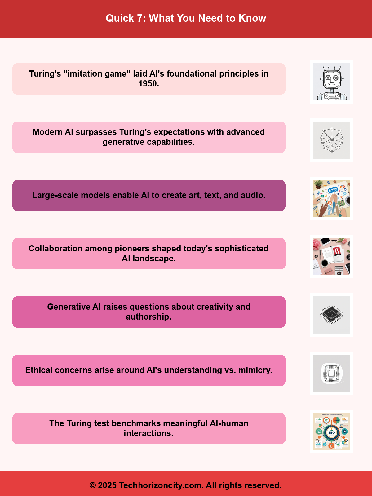Article Infographic Summary