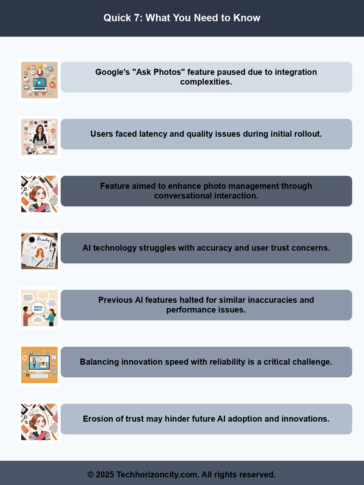 Article Infographic Summary