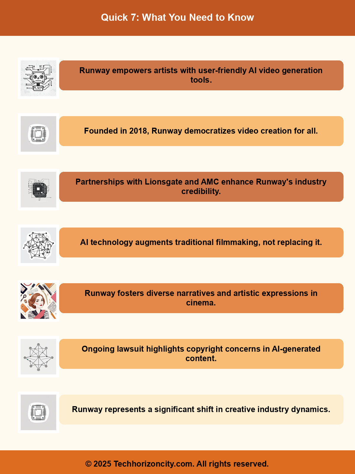 Article Infographic Summary