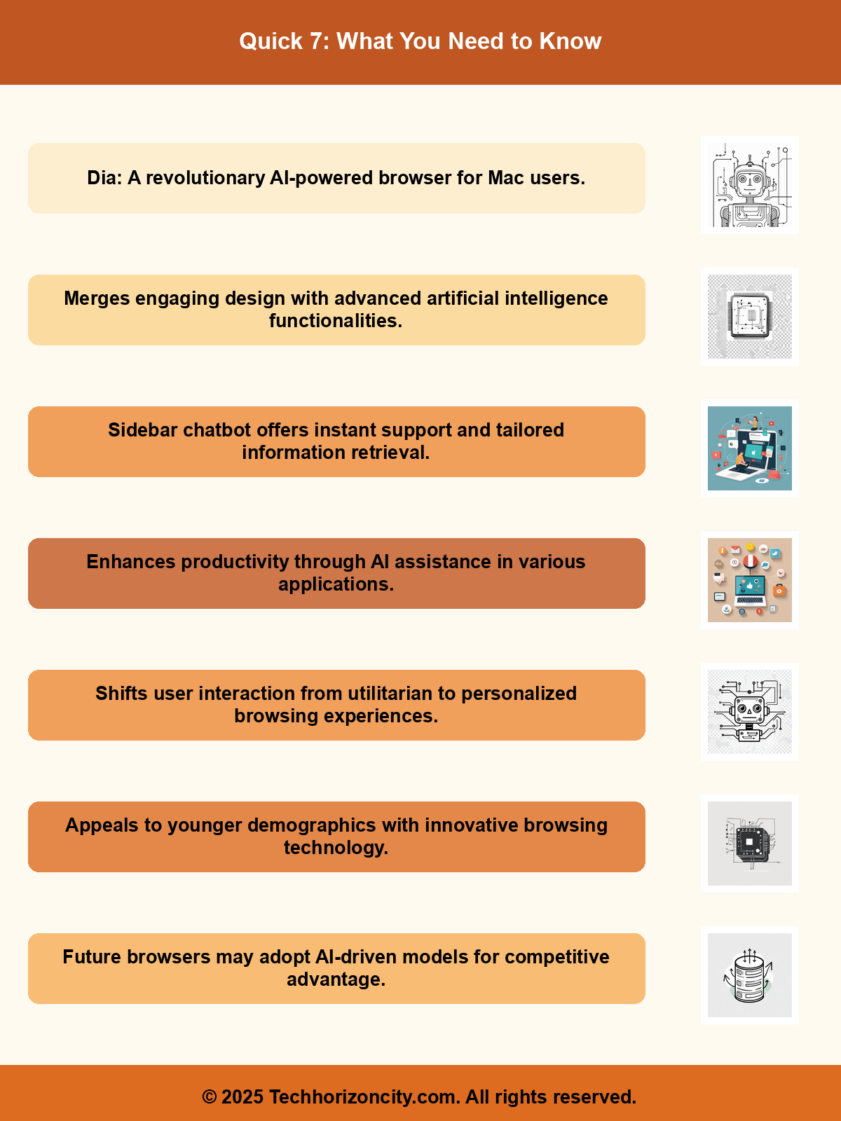 Article Infographic Summary