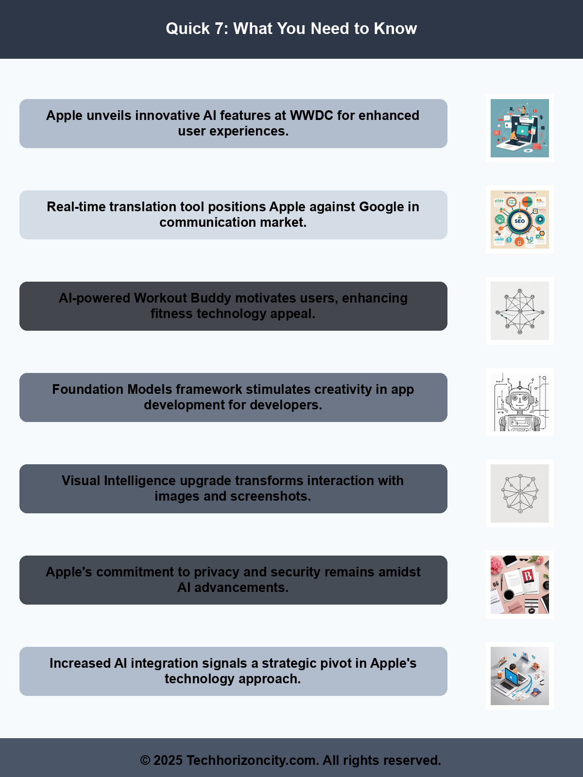 Article Infographic Summary
