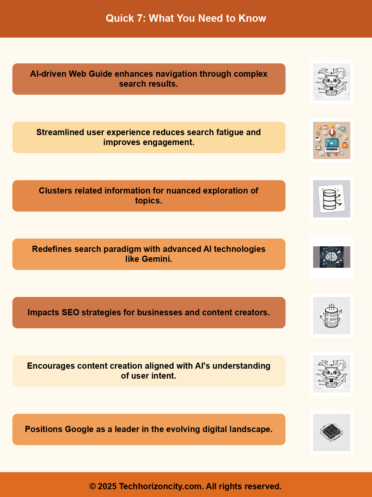 Article Infographic Summary