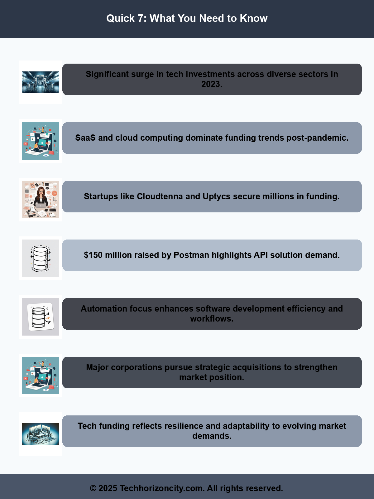 Article Infographic Summary