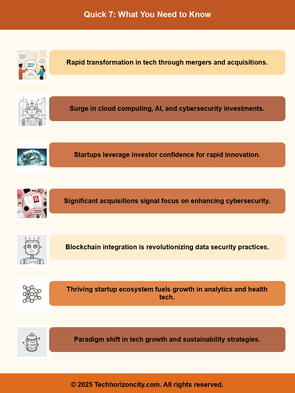 Article Infographic Summary
