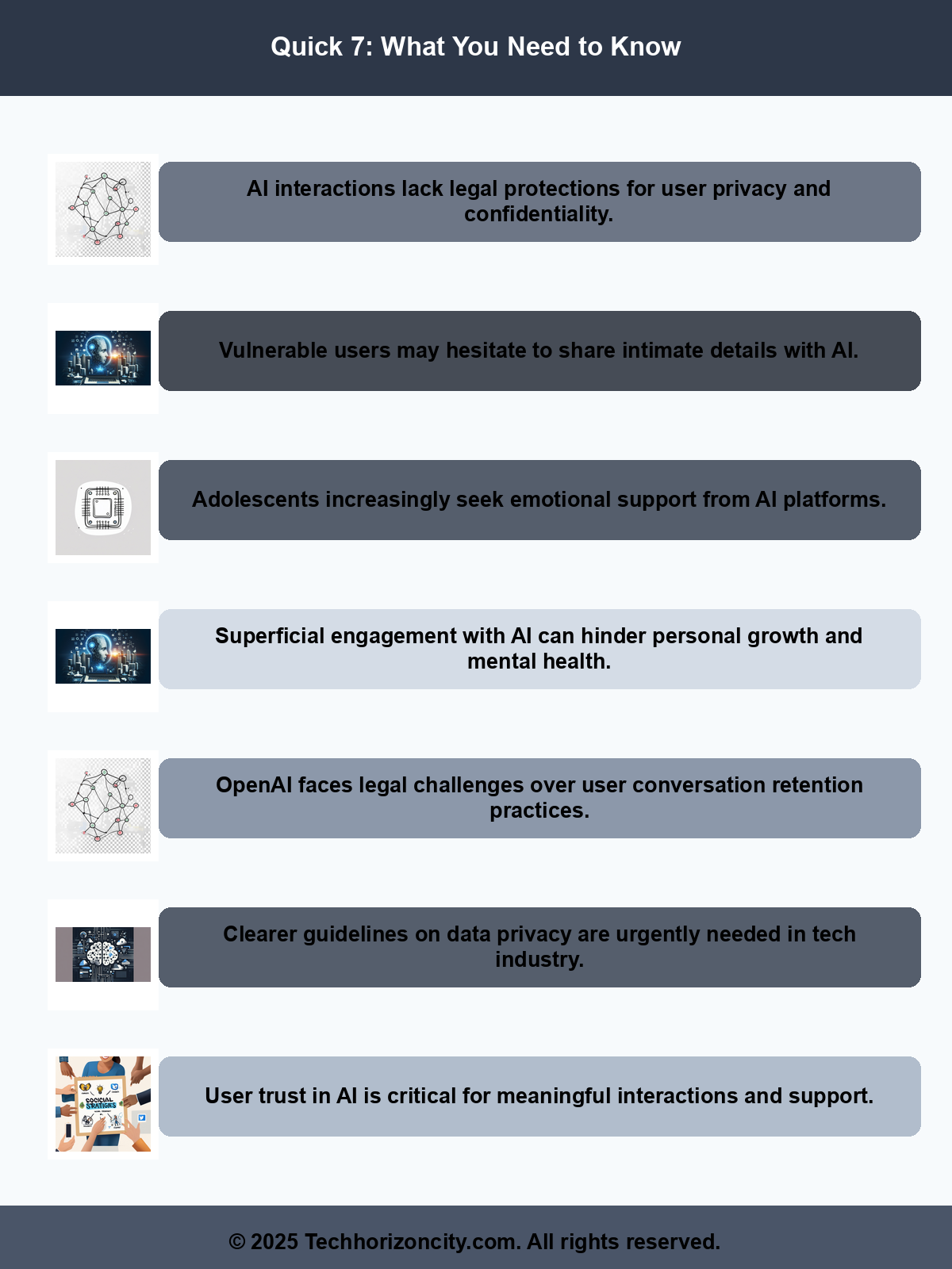 Article Infographic Summary