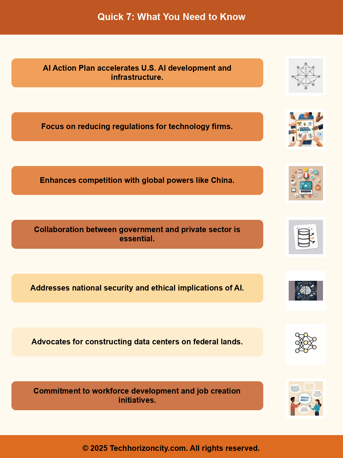 Article Infographic Summary