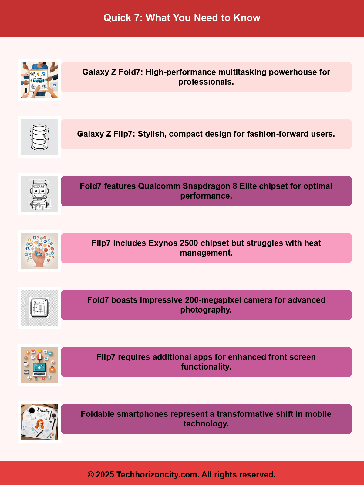 Article Infographic Summary
