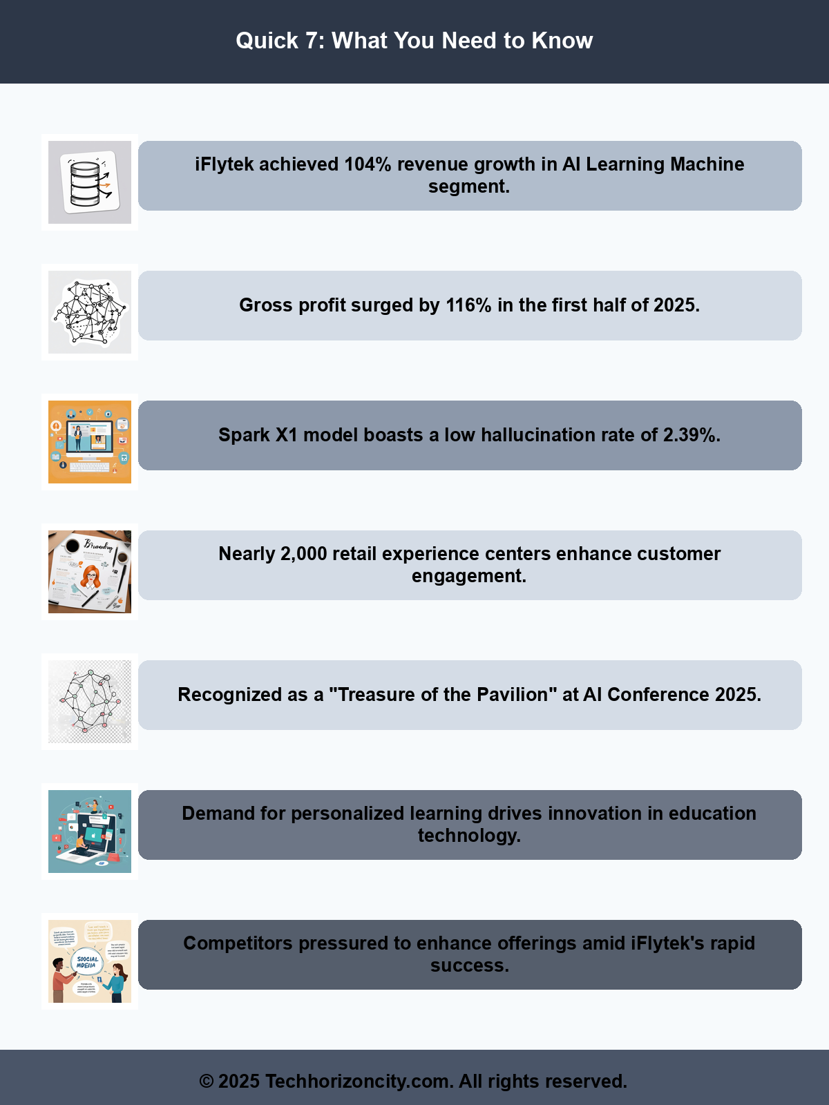 Article Infographic Summary