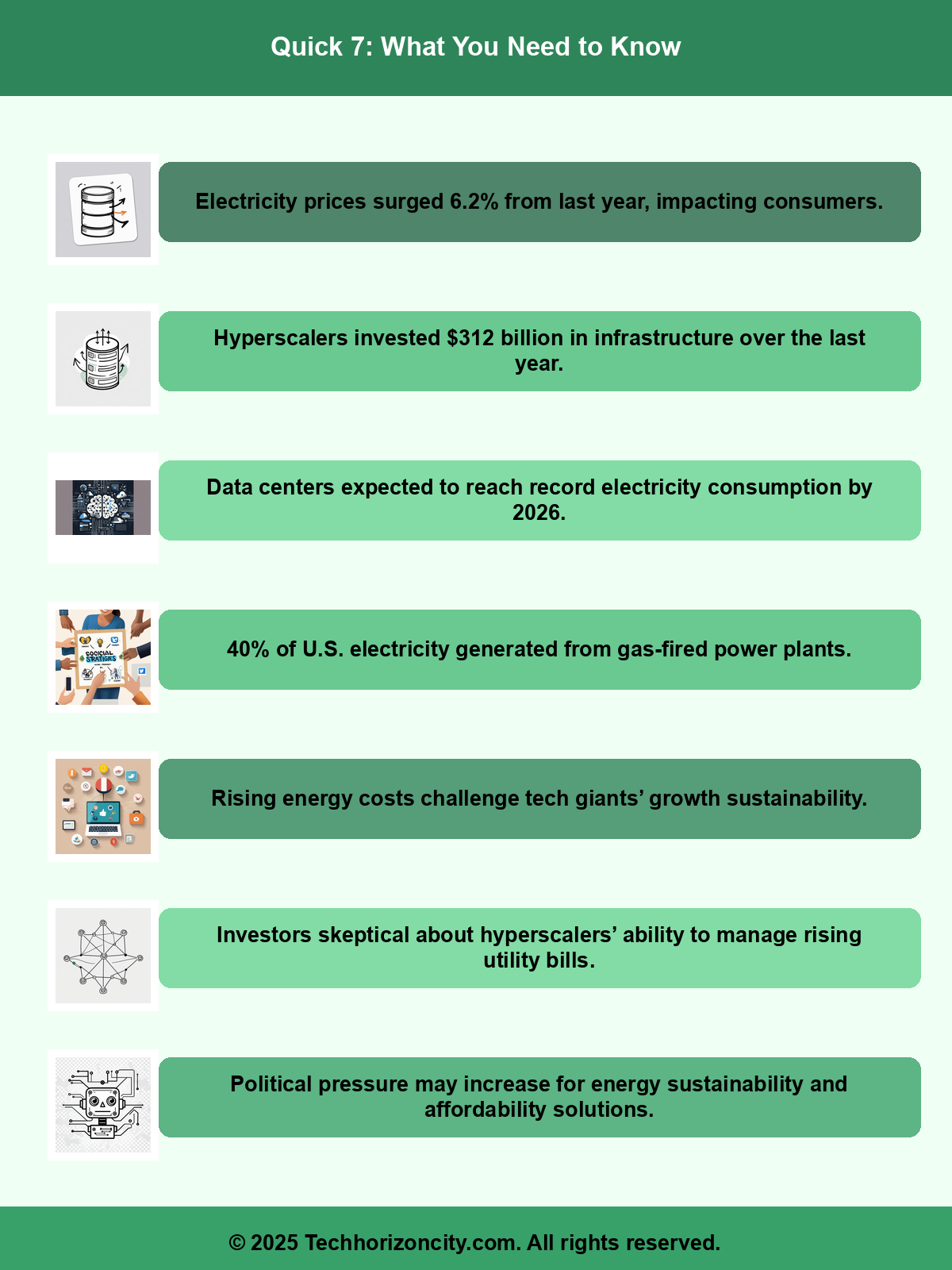Article Infographic Summary