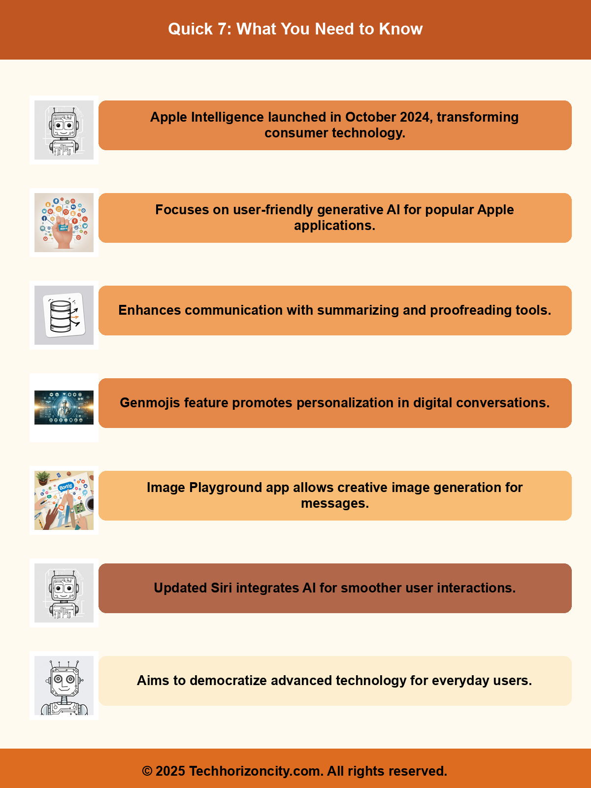 Article Infographic Summary