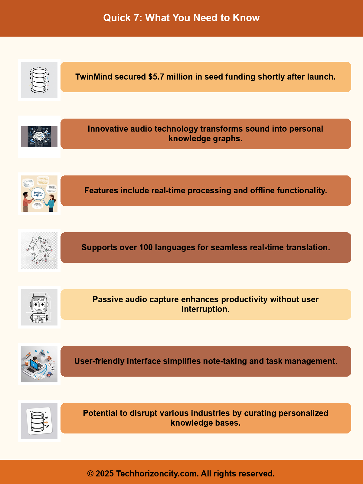 Article Infographic Summary