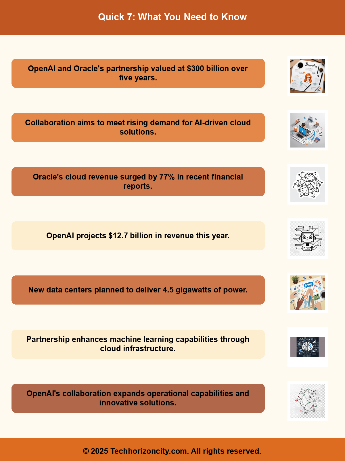 Article Infographic Summary