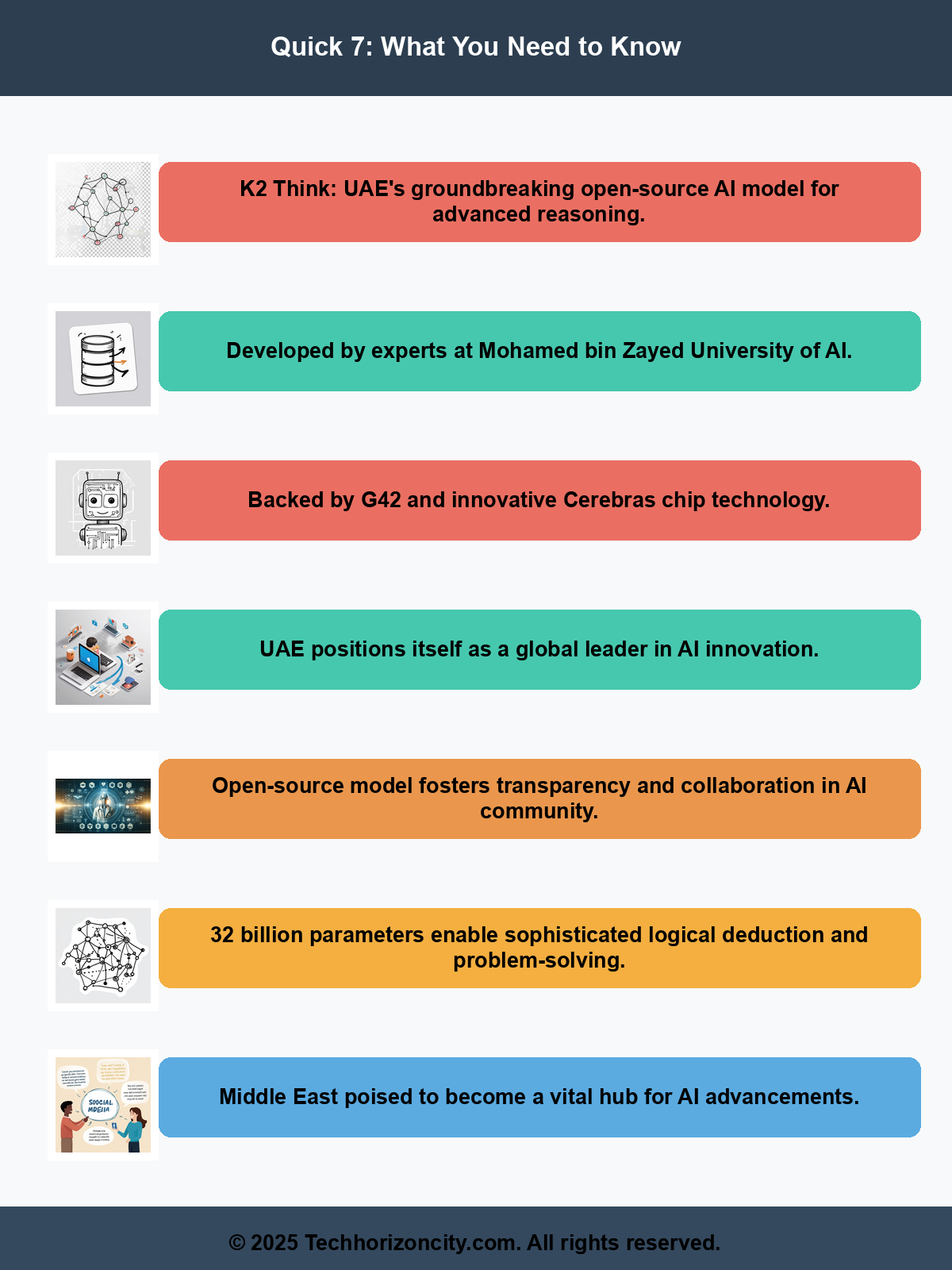 Article Infographic Summary