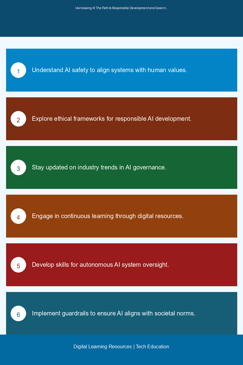 Educational infographic illustrating key frameworks for responsible AI development and governance in tech education