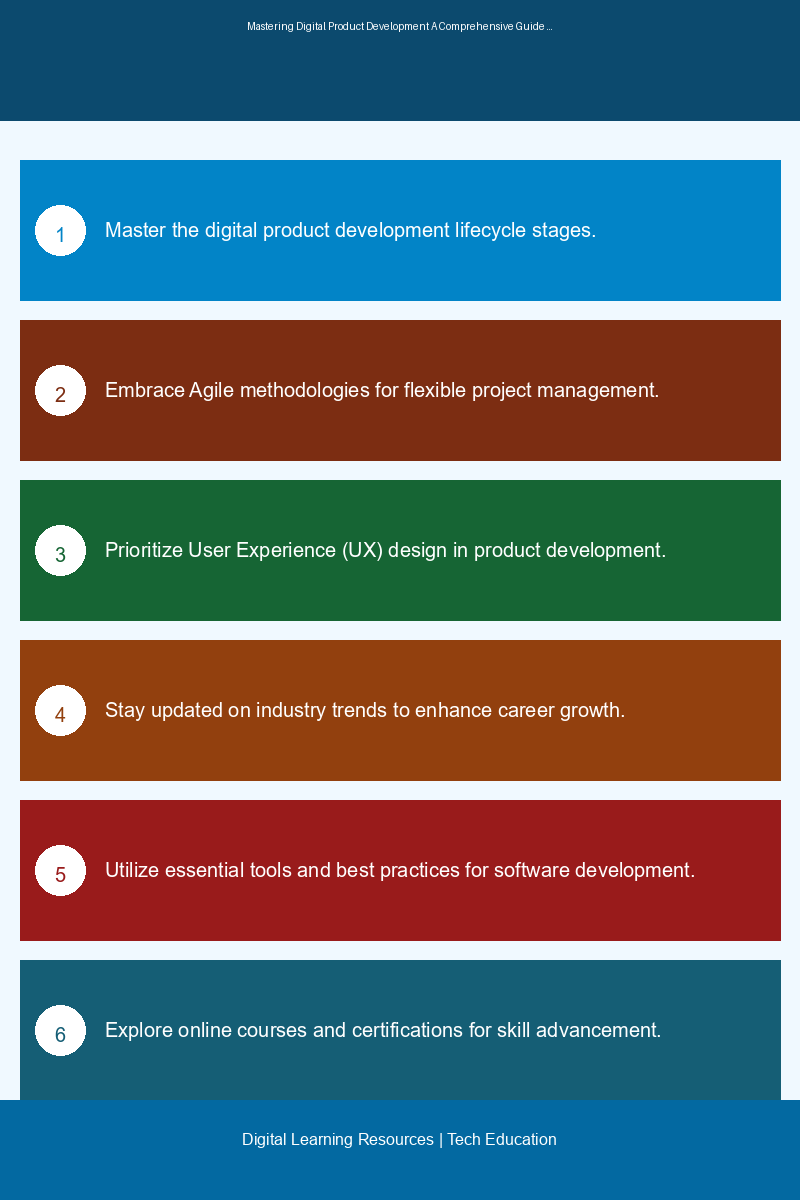 Educational infographic detailing the digital product development lifecycle and best practices for developers