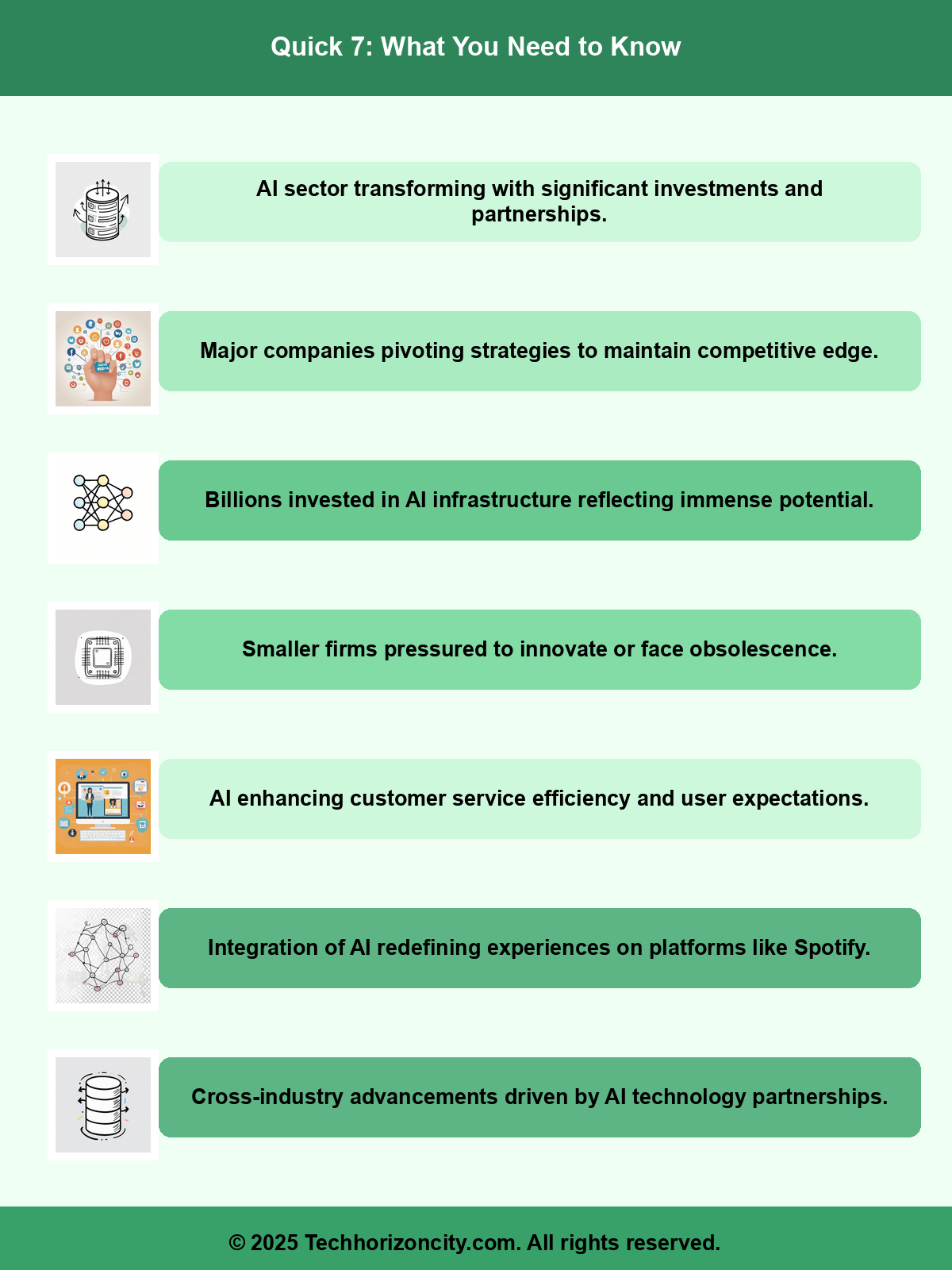 Article Infographic Summary
