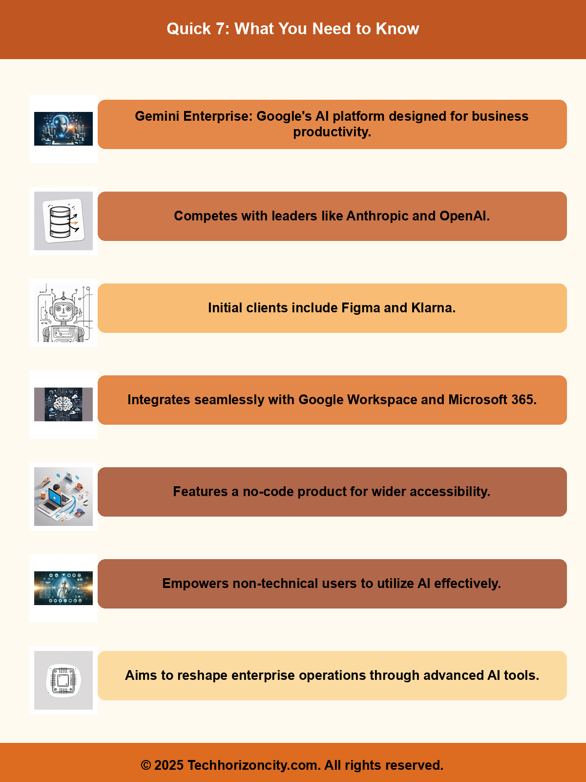 Article Infographic Summary