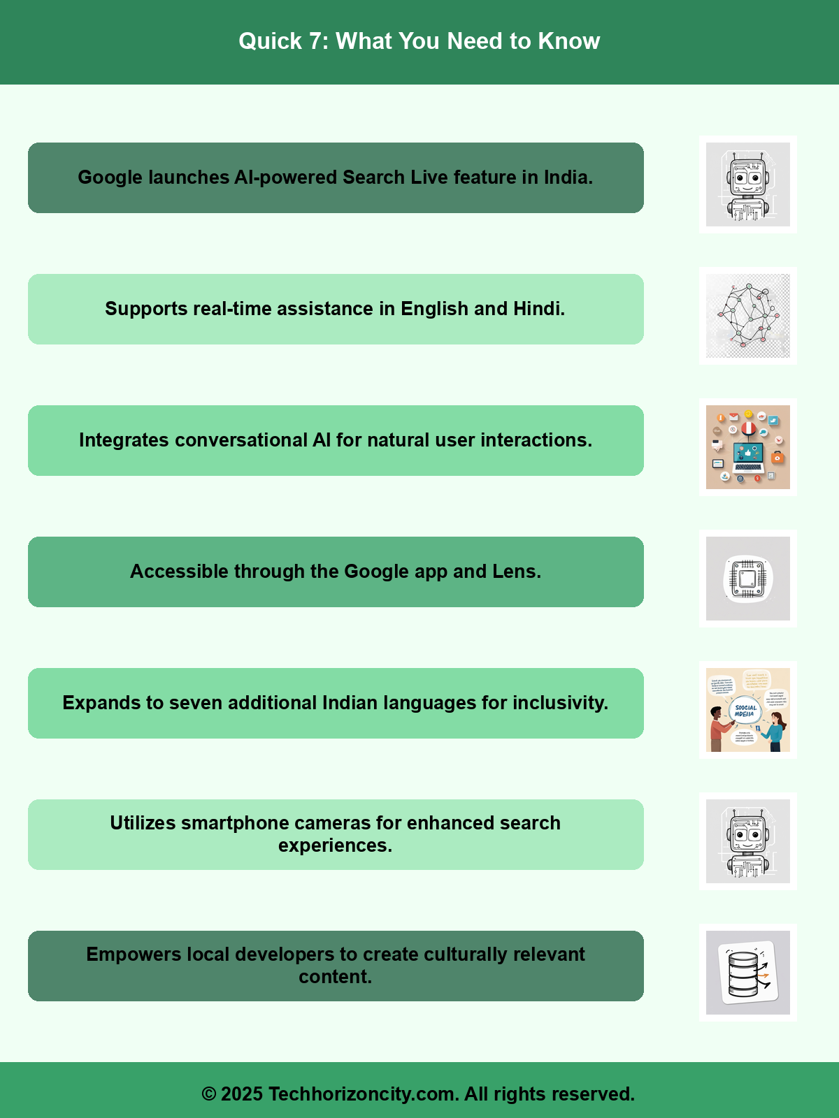 Article Infographic Summary