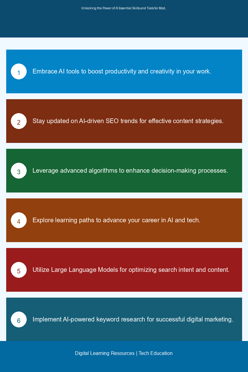 Educational infographic detailing AI applications and learning paths for modern tech careers