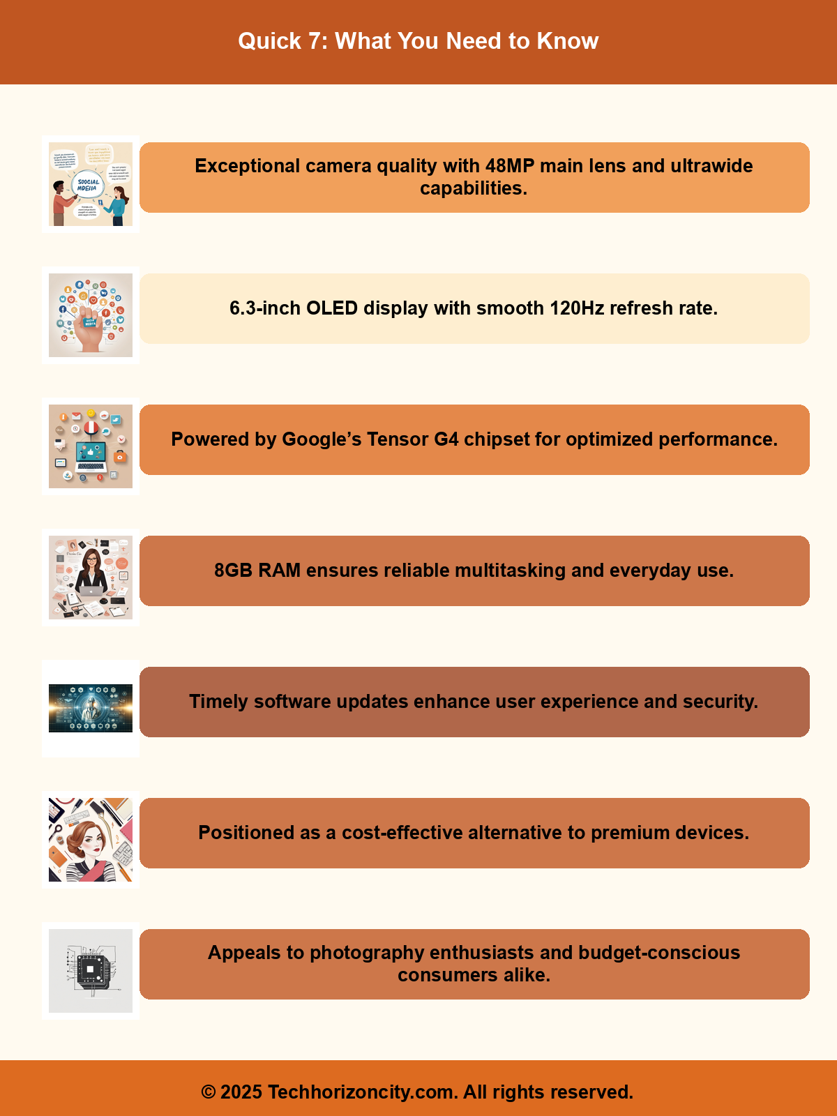 Article Infographic Summary