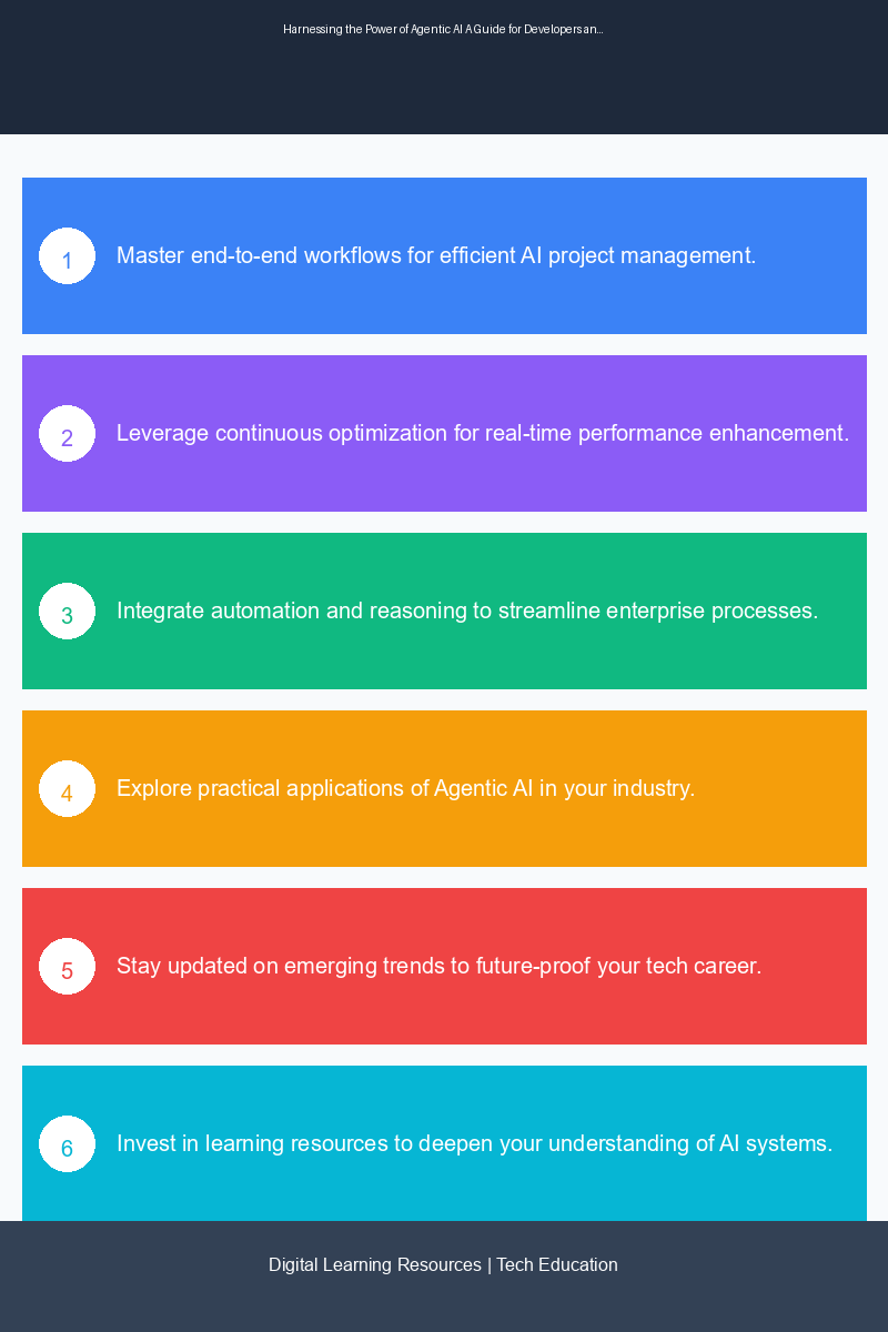 Educational infographic illustrating practical applications of Agentic AI in various industries