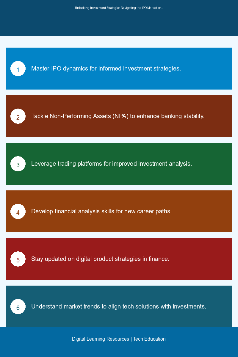 Educational infographic on IPO market dynamics and banking sector challenges