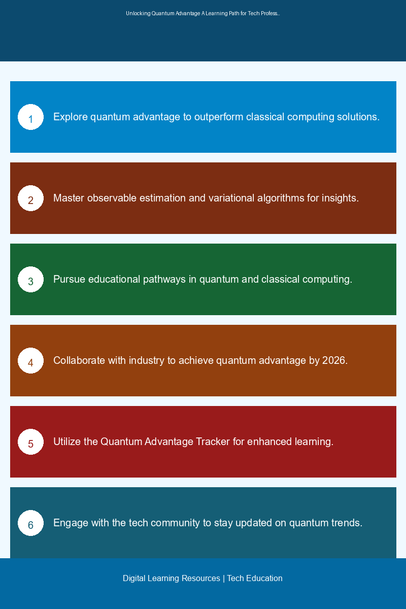 Educational infographic illustrating key concepts of quantum advantage and learning pathways for tech professionals