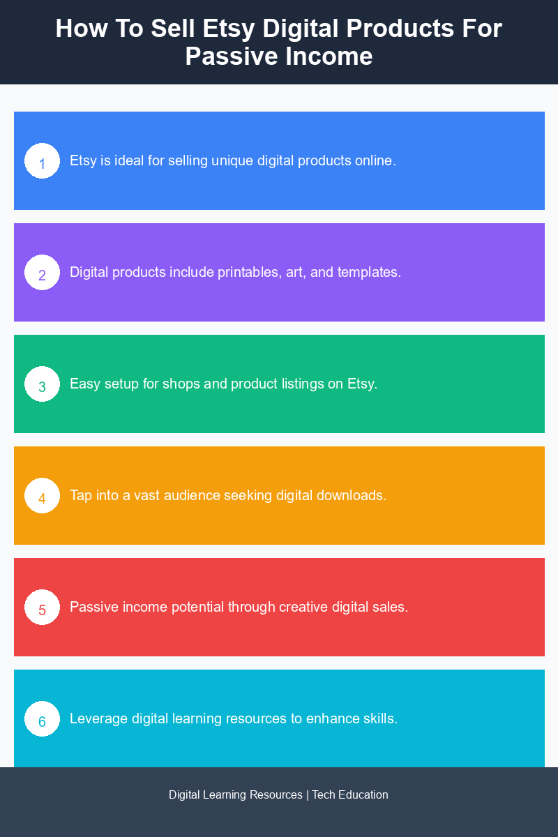 Step-by-step guide on selling digital products on Etsy for passive income.